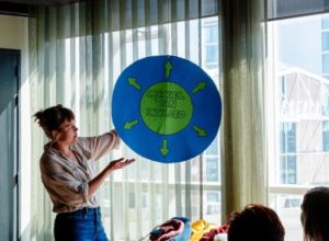 Training CuCo vo 25-26